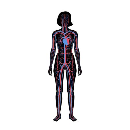 Balancing the Elements for Health