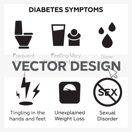 Recognizing the Signs and Symptoms