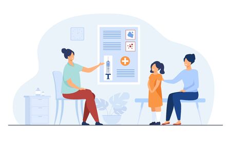 Temperature and Air Quality Control