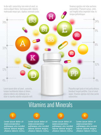 Popular Functional Foods in the U.S. and Their Benefits
