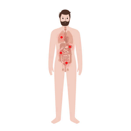 Understanding Hormone Imbalance: Signs, Symptoms, and Solutions for Aging Adults