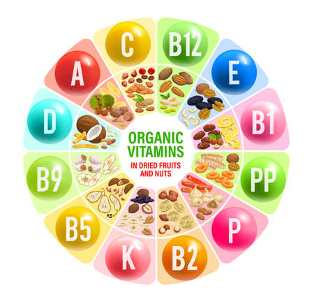 Top Superfoods for Liver Health