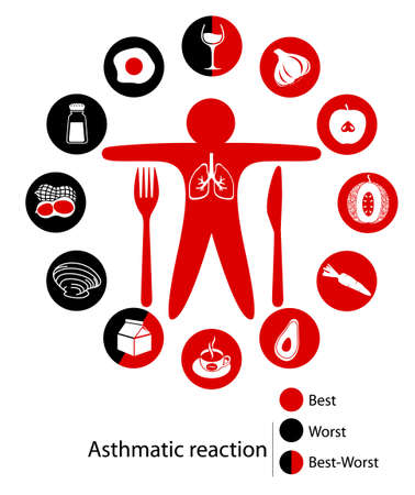 The Science Behind Plant-Based Diets and Chronic Disease Prevention